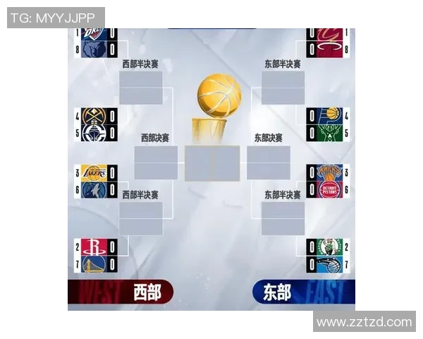 2018年NBA雷霆队对阵骑士精彩回顾与赛季分析